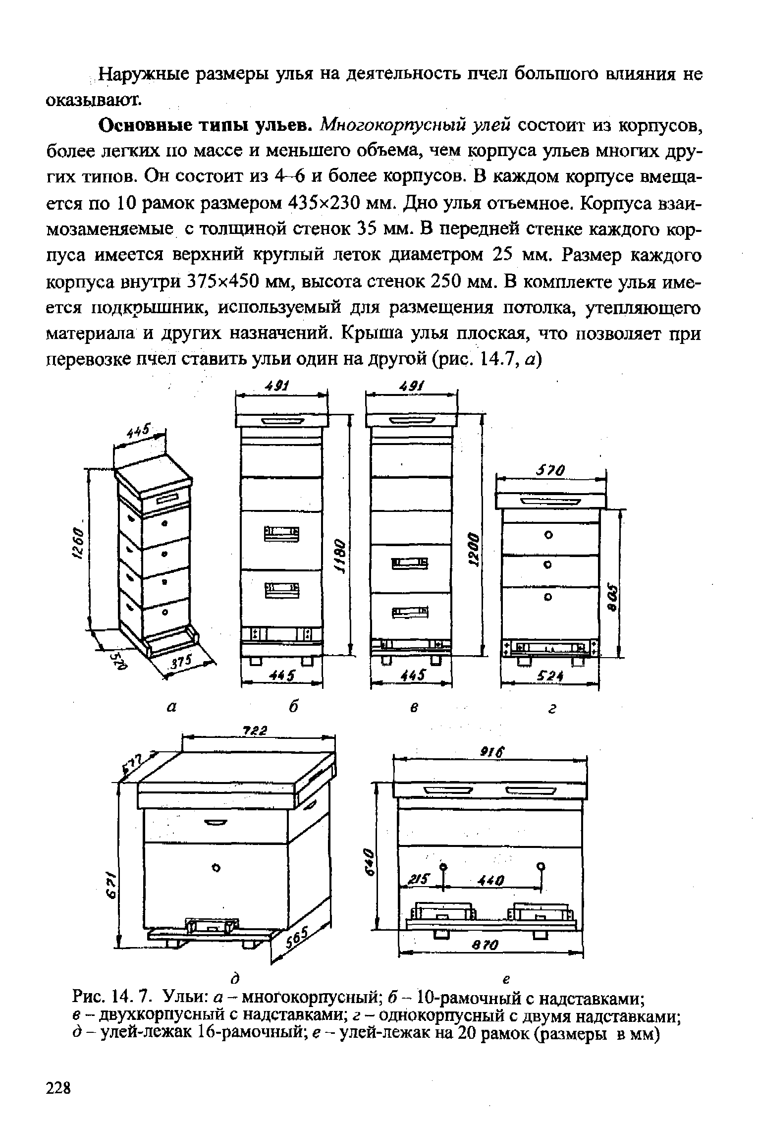 Наружные Размеры 16 рамочных ульев