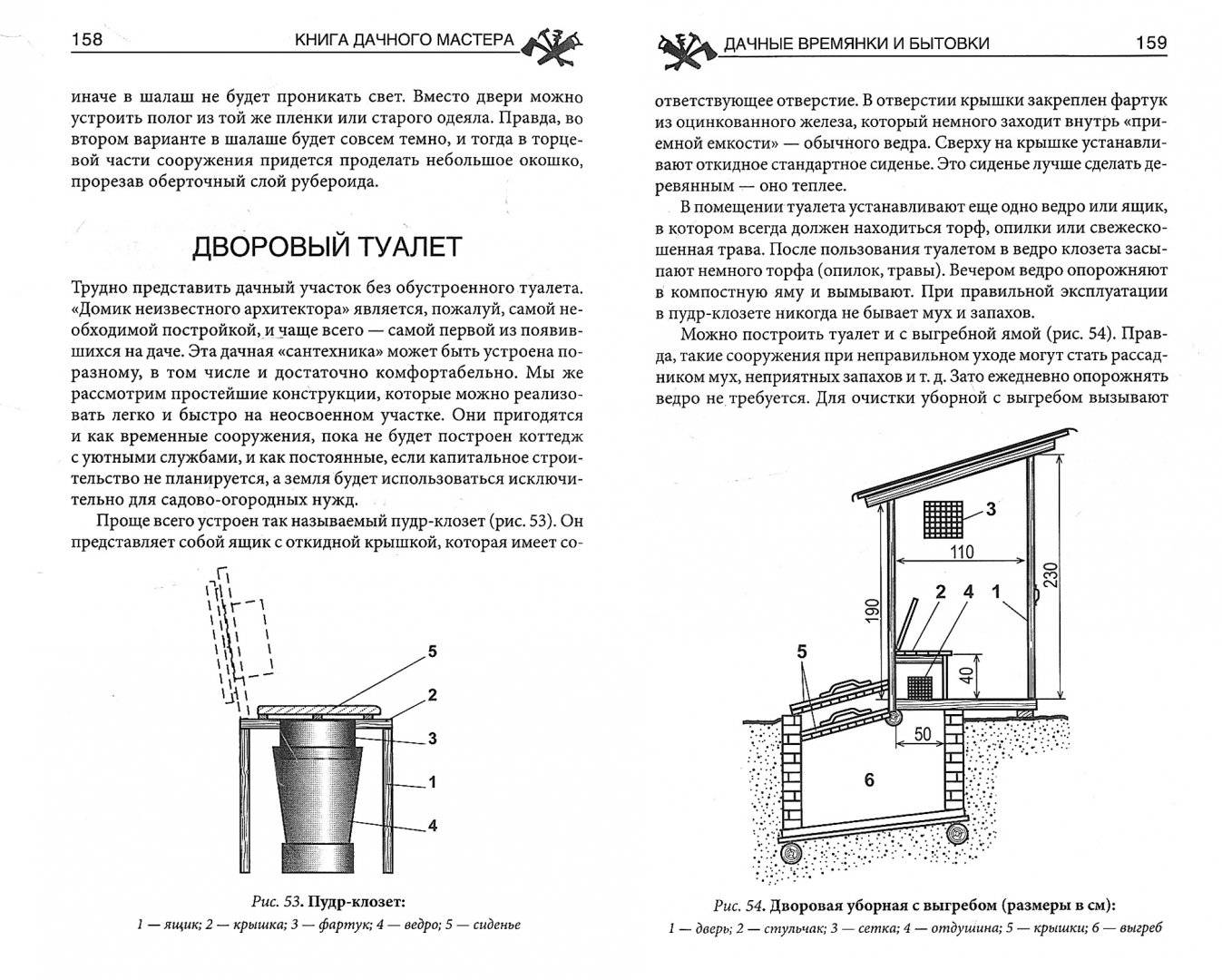 Туалет с выгребной ямой чертеж