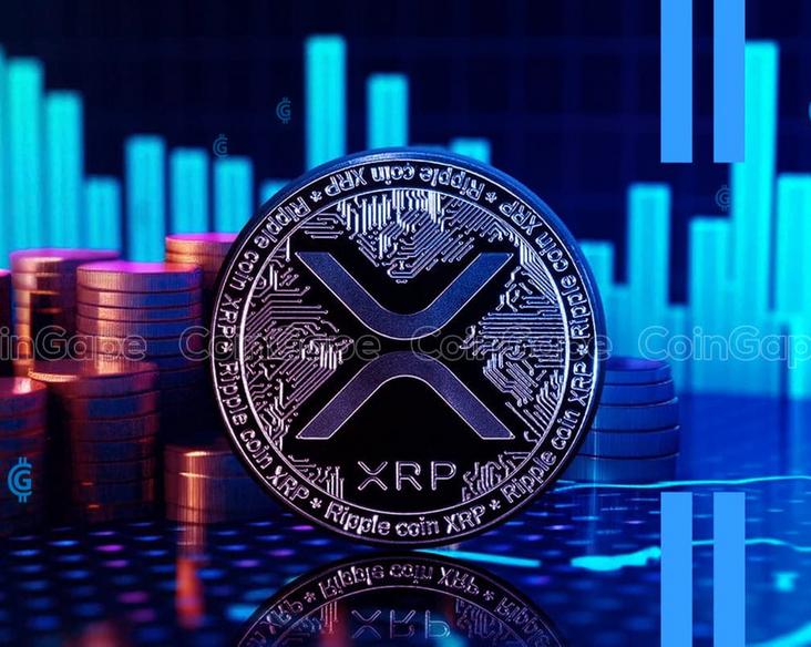 XRP подхватила бычий настрой рынка